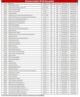 http://su-media.s3.amazonaws.com/media/Promotions/EU/2017/Online%20Extravaganza/Item%20List%20Flyer%20EU%20EN.pdf